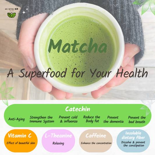 Health Benefits of Matcha - Let's explore the key components of Matcha green tea