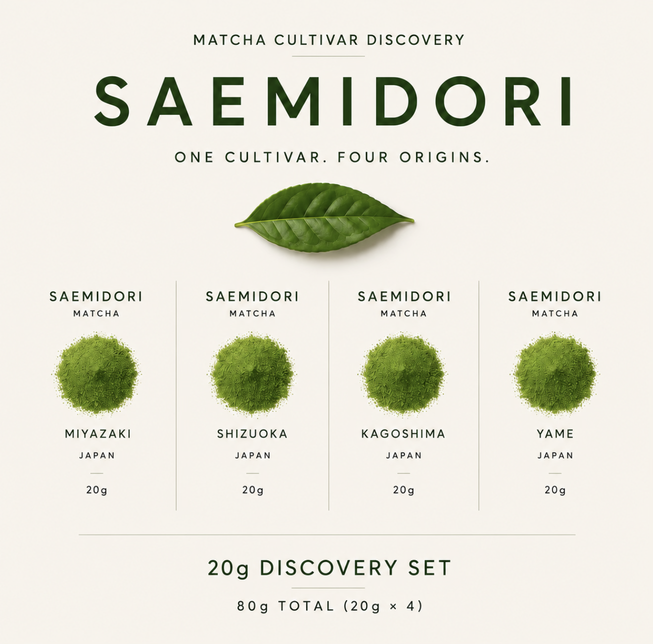 Saemidori Matcha Set - First Harvest Matcha | Four Origins (20g × 4)
