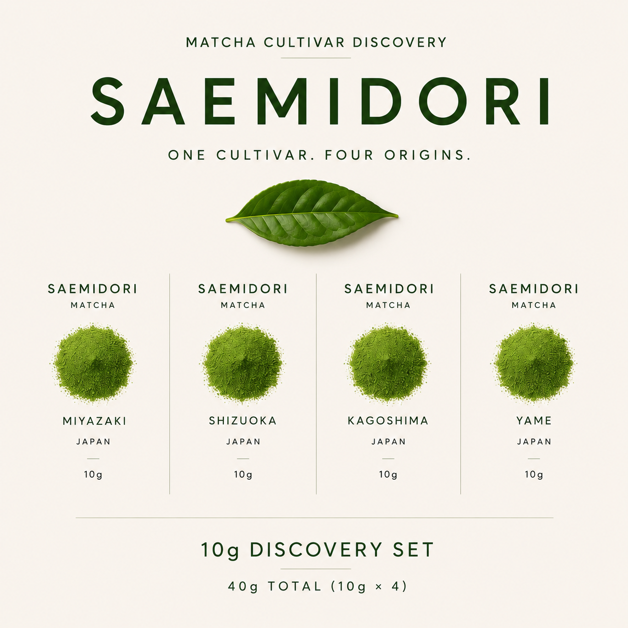 Saemidori Matcha Set - First Harvest Matcha | Four Origins (10g × 4)