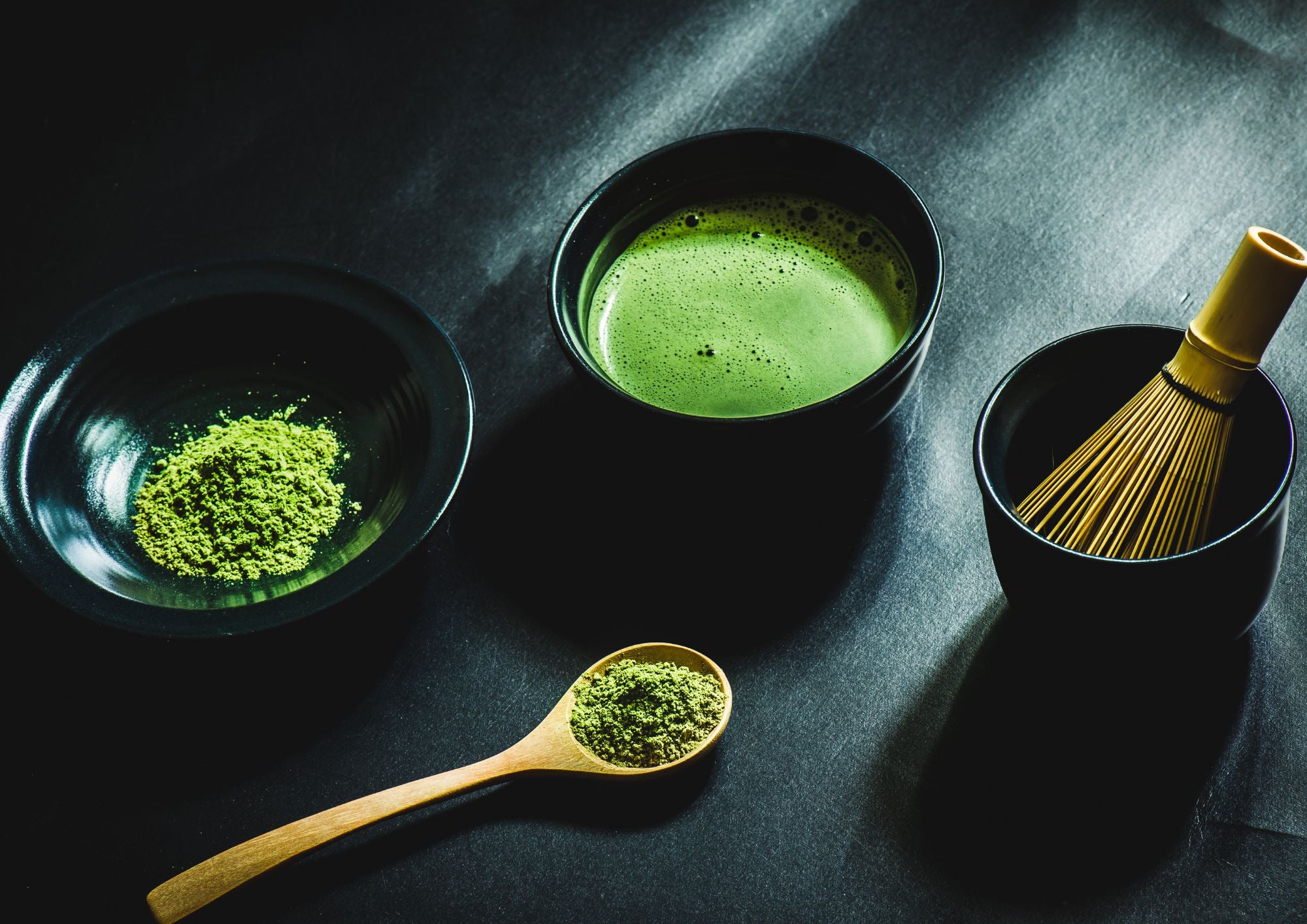 What are the benefits of matcha?