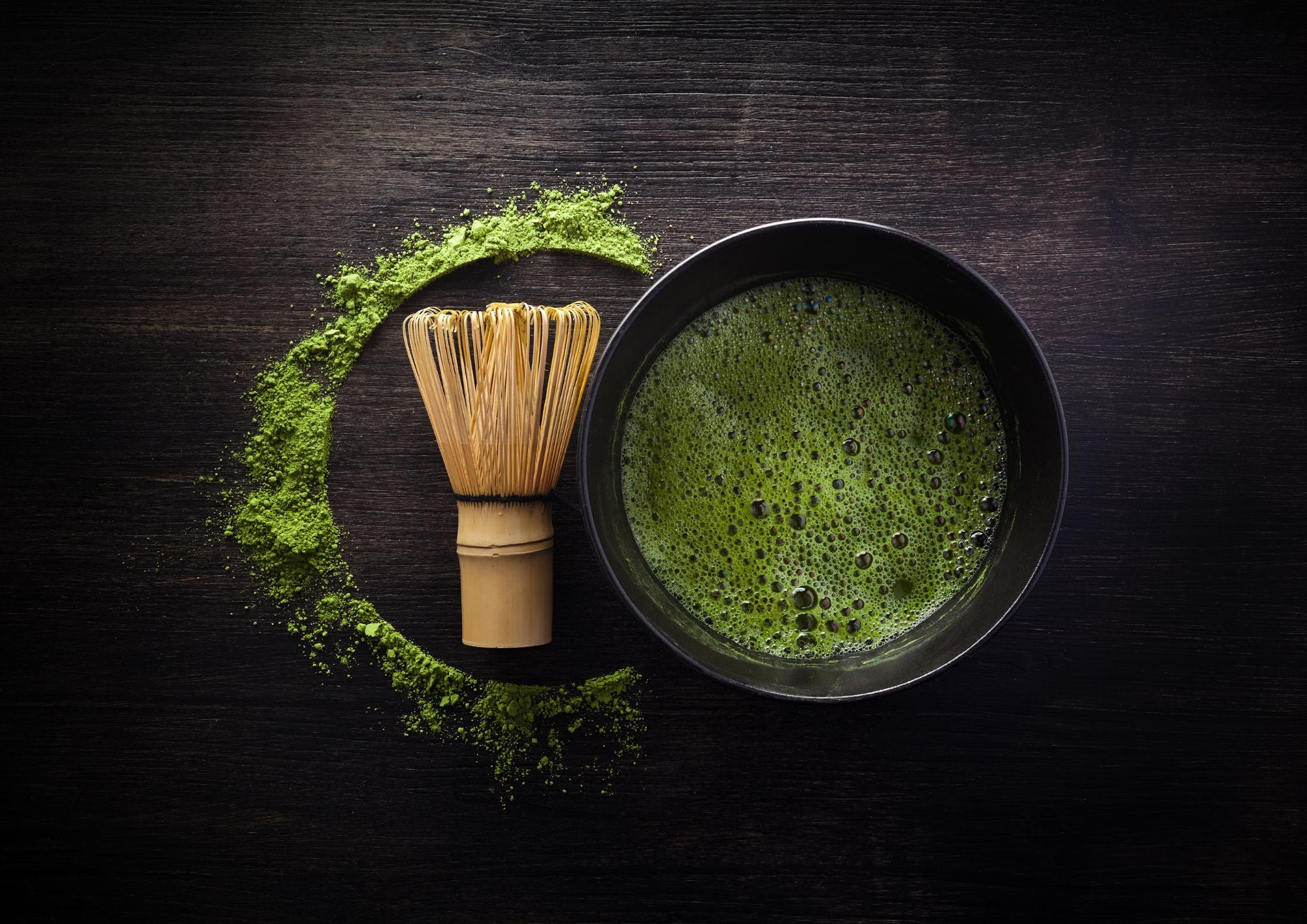 Organic Japanese Matcha Green Tea: Where to Buy