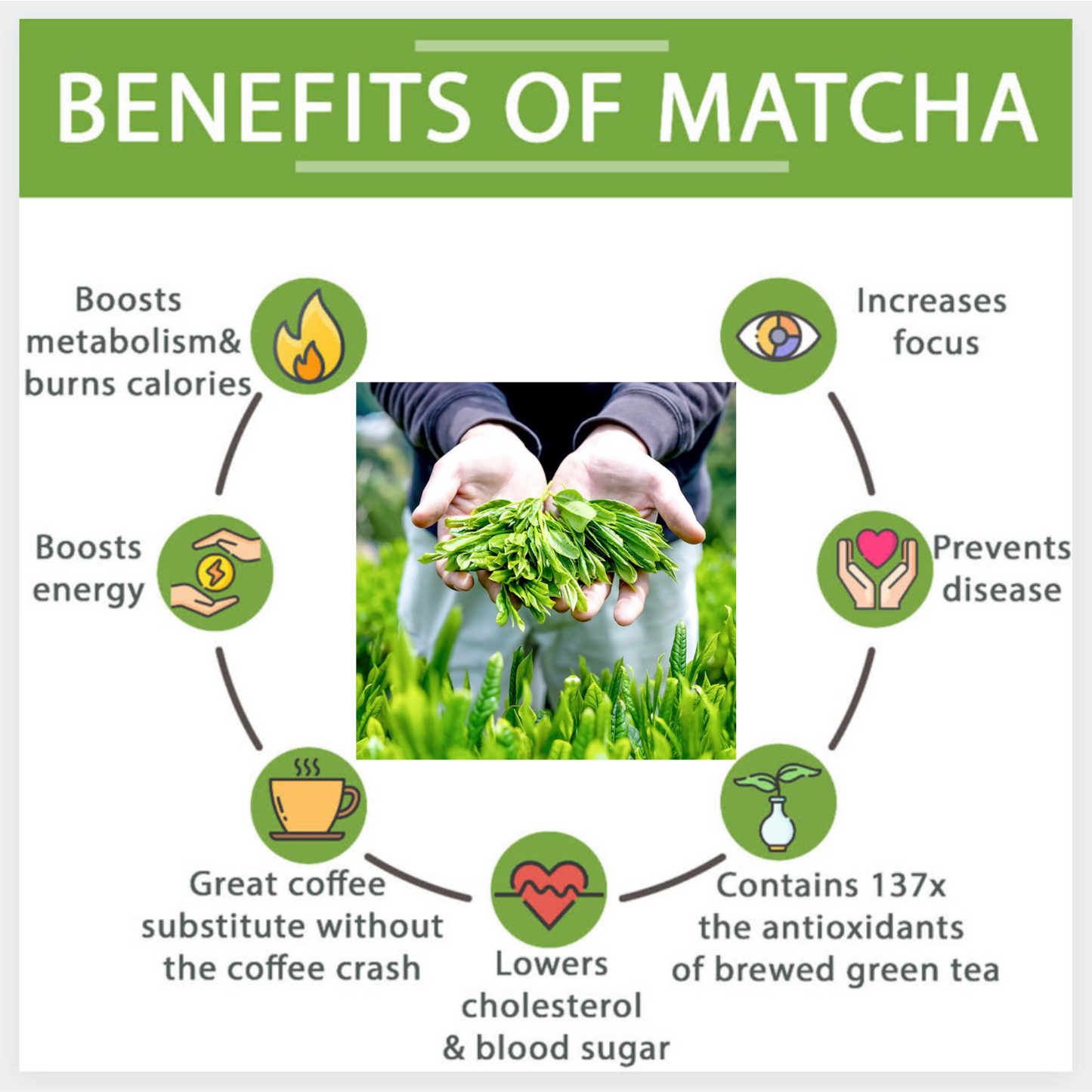 health benefits of matcha aki matcha latte